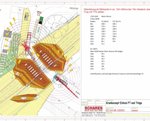 LTM 1650-8.1, 100 Tonnen schwere Fertigteile, Autokrane Schares GmbH, Tandemhub, Dreieck-Traverse, Lastanschlag